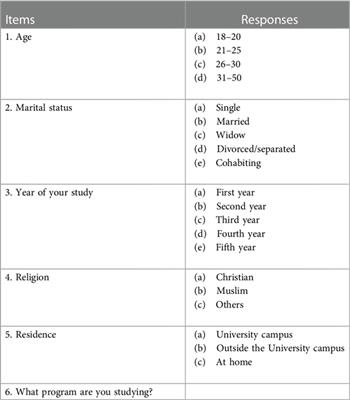 Assessing breast self-examination knowledge, attitude and practice as a secondary prevention of breast cancer among female undergraduates at the University of Dodoma: a protocol of analytical cross-sectional study